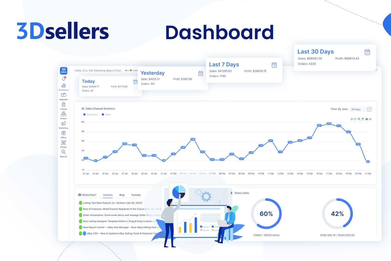 3Dsellers | Software Reviews & Alternatives