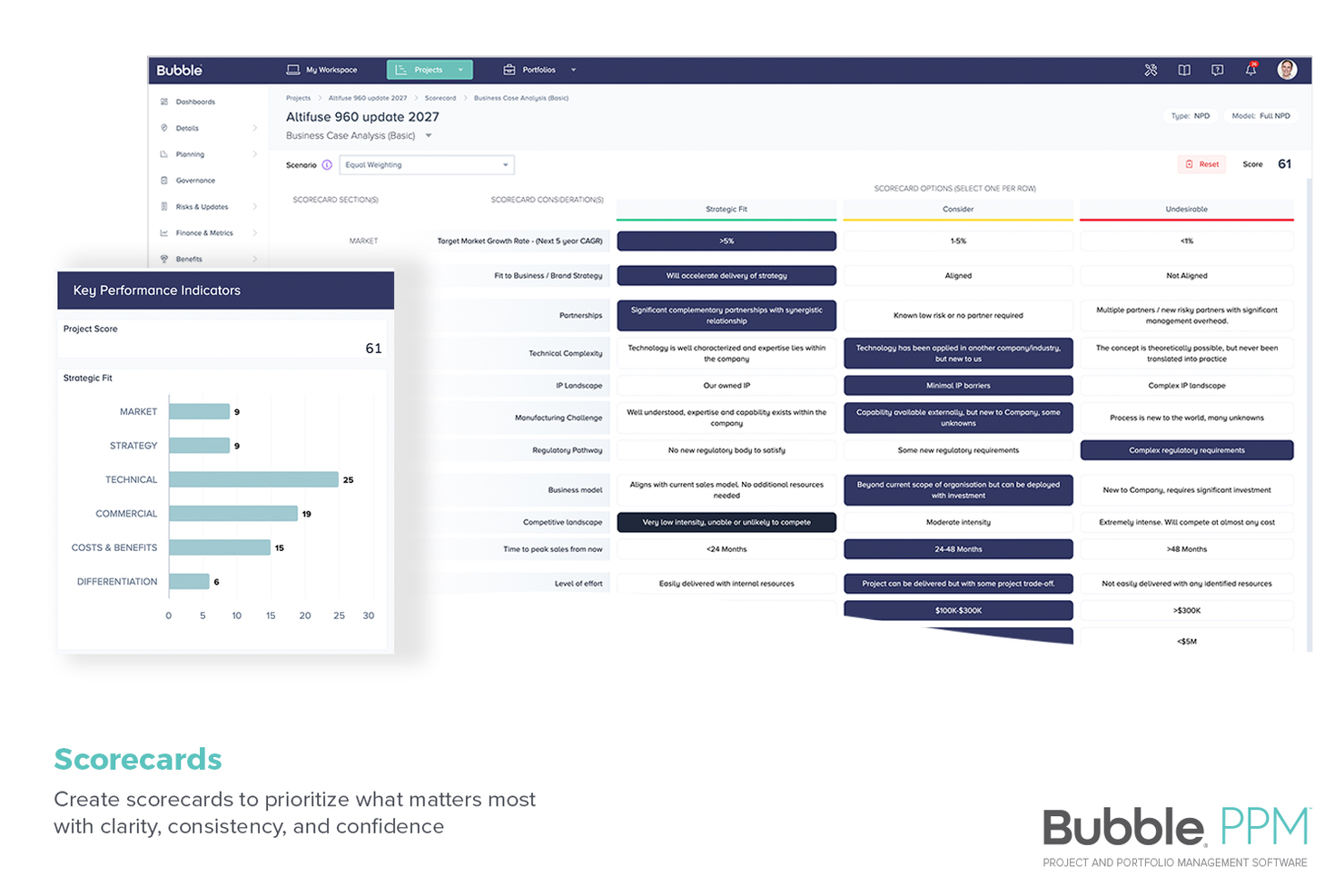 Bubble PPM screenshot - 10 najlepszych narzędzi do zarządzania portfelem projektów (PPM) w 2026 roku